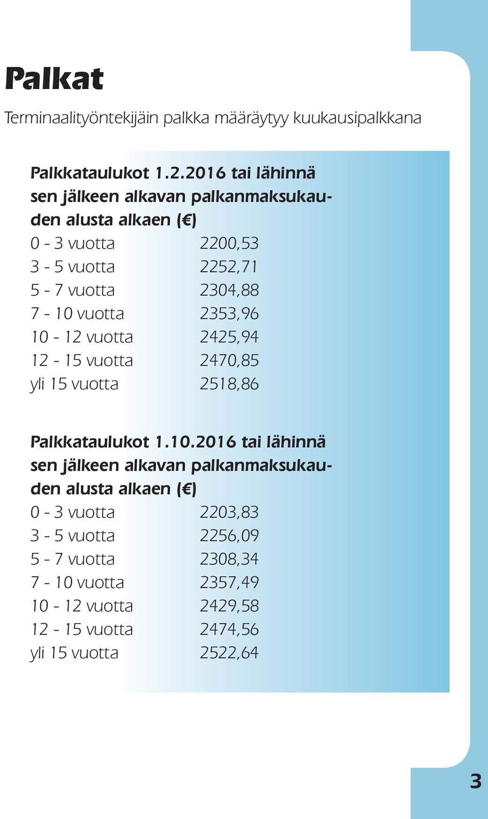 7-10 vuotta 2353,96 10-12 vuotta 2425,94 12-15 vuotta 2470,85 yli 15 vuotta 2518,86 Palkkataulukot 1.10.2016 tai lähinnä sen jälkeen