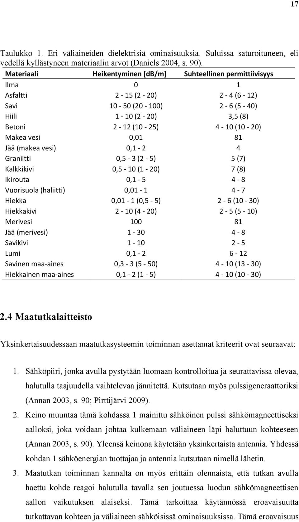 Määritä stratigraphy dating
