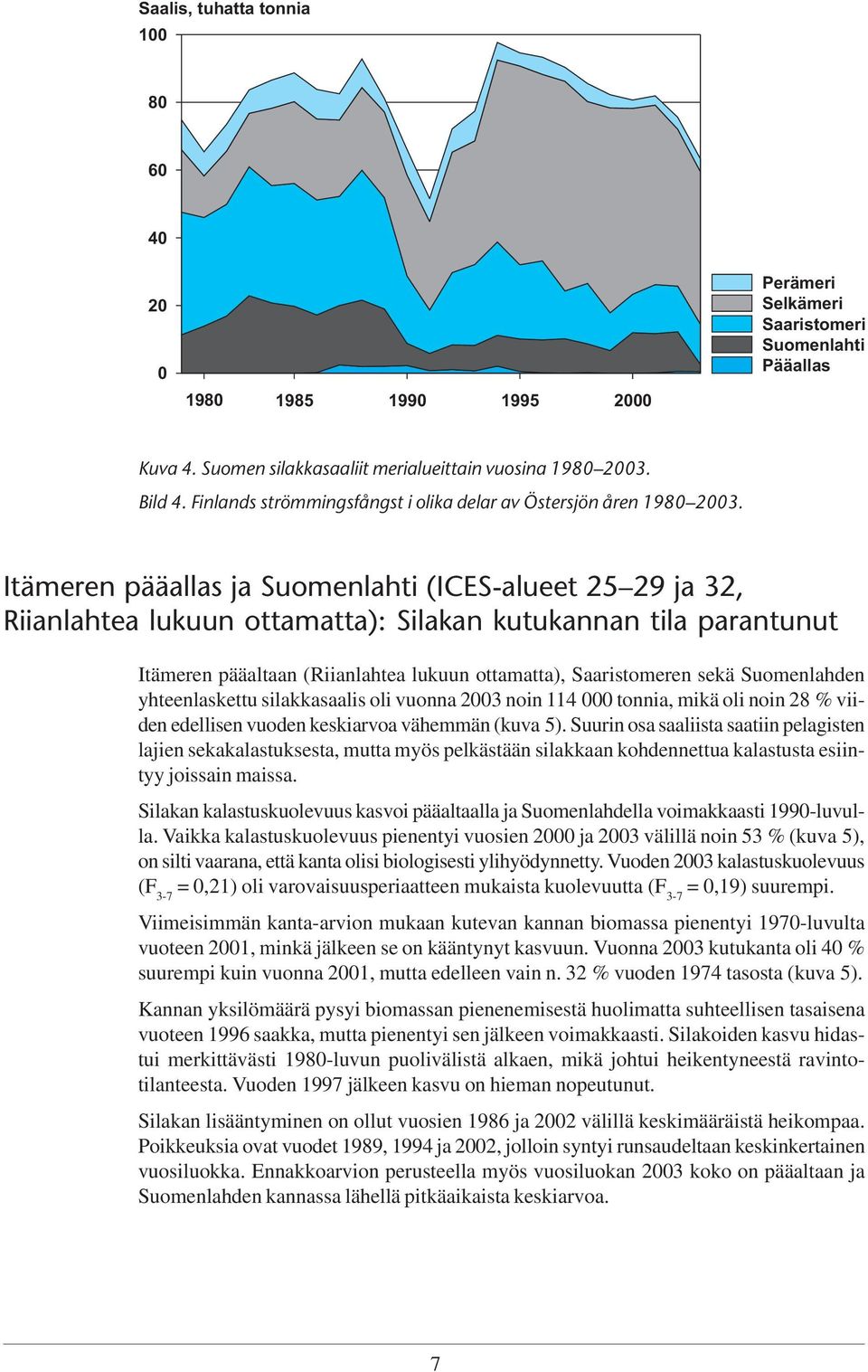 Itämeren pääallas ja Suomenlahti (ICES-alueet 25 29 ja 32, Riianlahtea lukuun ottamatta): Silakan kutukannan tila parantunut Itämeren pääaltaan (Riianlahtea lukuun ottamatta), Saaristomeren sekä