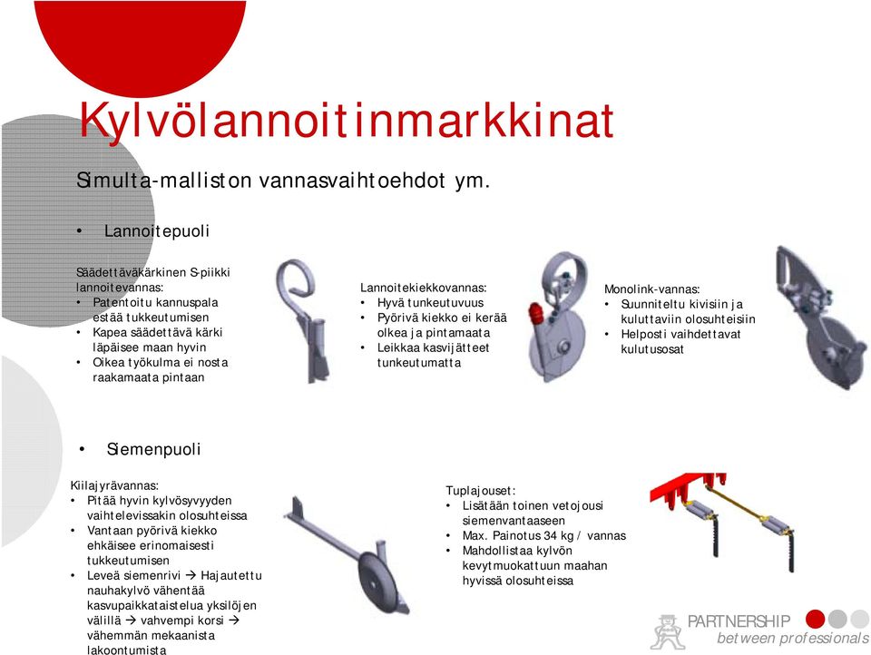 Lannoitekiekkovannas: Hyvä tunkeutuvuus Pyörivä kiekko ei kerää olkea ja pintamaata Leikkaa kasvijätteet tunkeutumatta Monolink-vannas: Suunniteltu kivisiin ja kuluttaviin olosuhteisiin Helposti