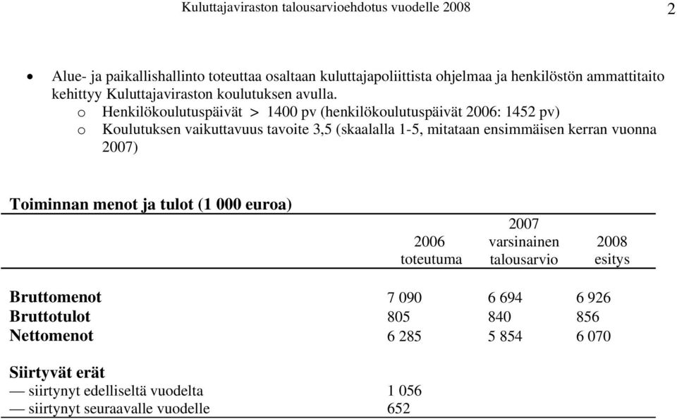 o Henkilökoulutuspäivät > 1400 pv (henkilökoulutuspäivät 2006: 1452 pv) o Koulutuksen vaikuttavuus tavoite 3,5 (skaalalla 1-5, mitataan ensimmäisen kerran