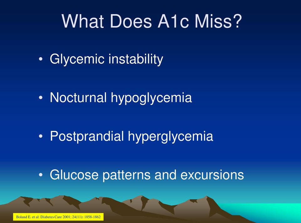 Postprandial hyperglycemia Glucose patterns