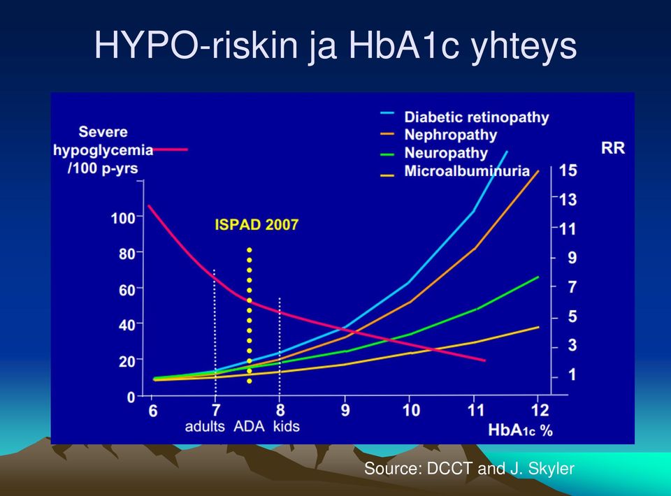 yhteys