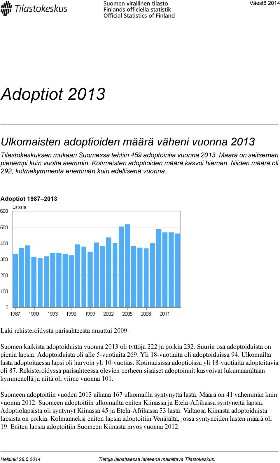 Suomen kaikista adoptoiduista vuonna 20 oli tyttöjä 222 ja poikia 232. Suurin osa adoptoiduista on pieniä lapsia. Adoptoiduista oli alle vuotiaita 269. Yli 8vuotiaita oli adoptoiduissa 9.