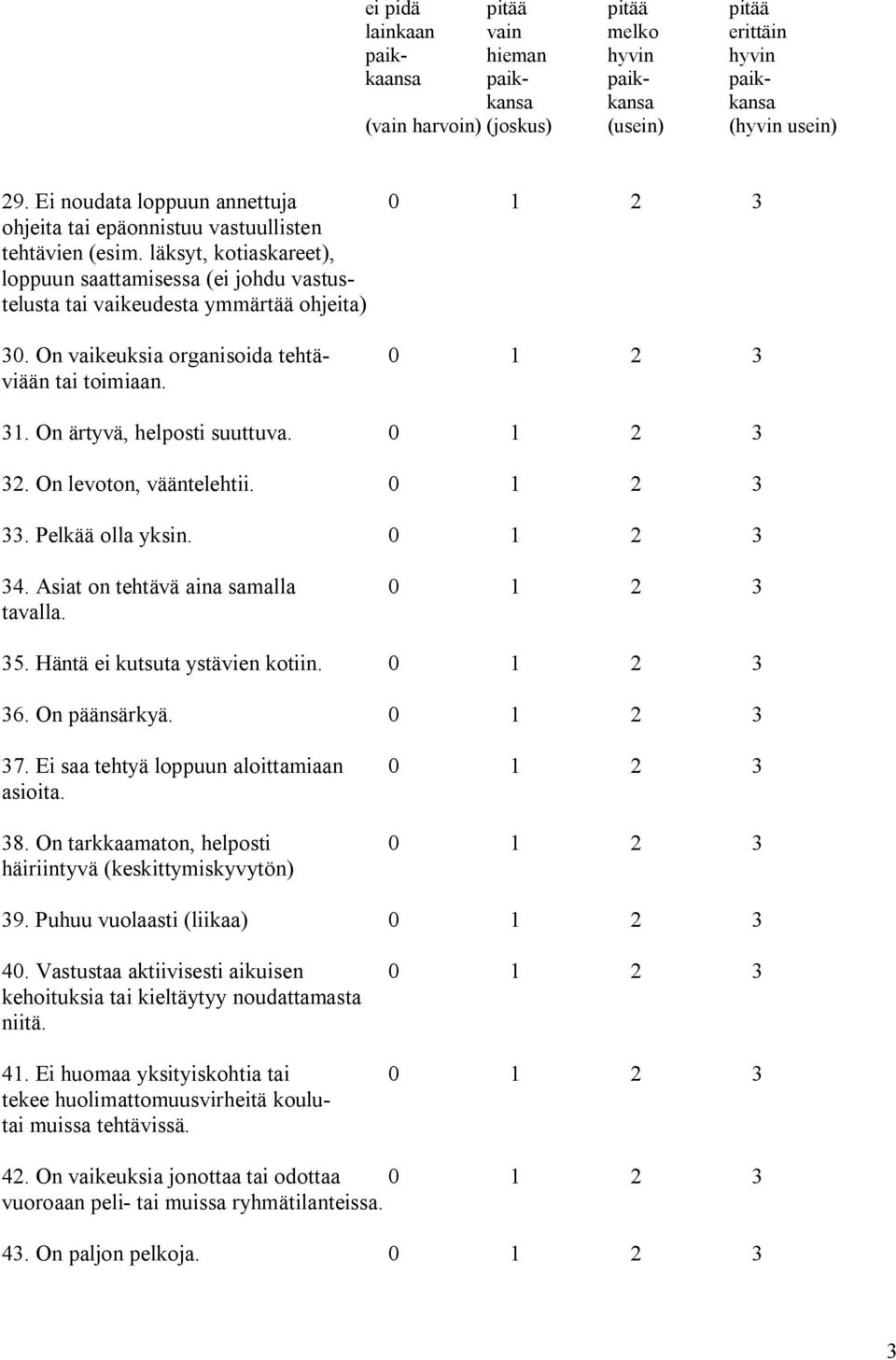 On ärtyvä, helposti suuttuva. 0 1 2 3 32. On levoton, vääntelehtii. 0 1 2 3 33. Pelkää olla yksin. 0 1 2 3 34. Asiat on tehtävä aina samalla 0 1 2 3 tavalla. 35. Häntä ei kutsuta ystävien kotiin.