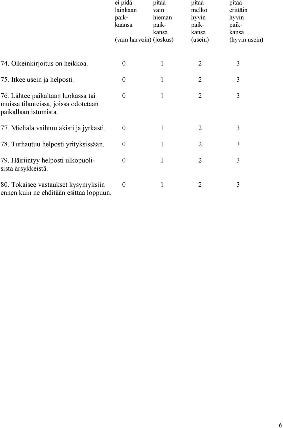 Mieliala vaihtuu äkisti ja jyrkästi. 0 1 2 3 78. Turhautuu helposti yrityksissään. 0 1 2 3 79.