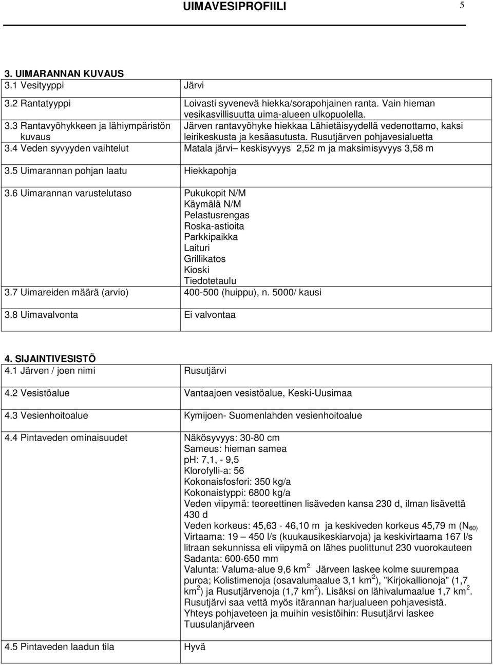 6 Uimarannan varustelutaso Pukukopit N/M Käymälä N/M Pelastusrengas Roska-astioita Parkkipaikka Laituri Grillikatos Kioski Tiedotetaulu 3.7 Uimareiden määrä (arvio) 400-500 (huippu), n. 5000/ kausi 3.