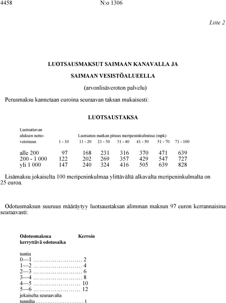 357 429 547 727 yli 1 000 147 240 324 416 505 639 828 Lisämaksu jokaiselta 100 meripeninkulmaa ylittävältä alkavalta meripeninkulmalta on 25.