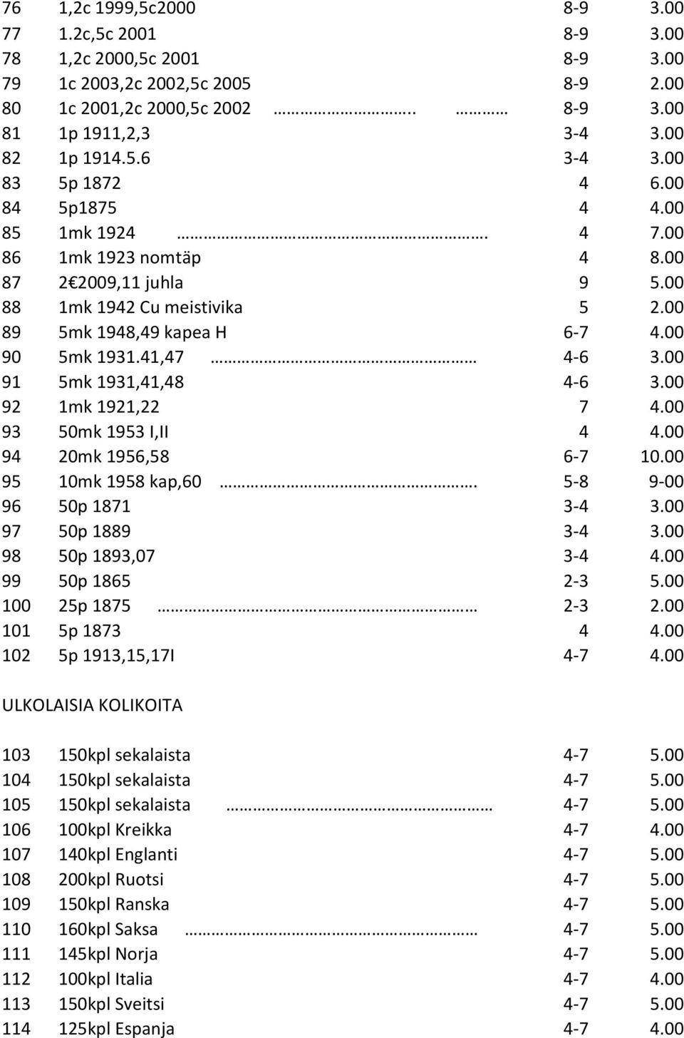 00 91 5mk 1931,41,48 4-6 3.00 92 1mk 1921,22 7 4.00 93 50mk 1953 I,II 4 4.00 94 20mk 1956,58 6-7 10.00 95 10mk 1958 kap,60. 5-8 9-00 96 50p 1871 3-4 3.00 97 50p 1889 3-4 3.00 98 50p 1893,07 3-4 4.