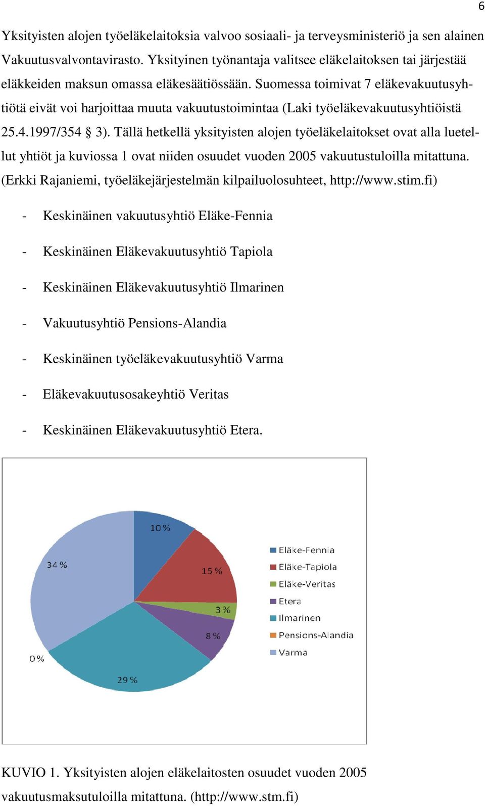Suomessa toimivat 7 eläkevakuutusyhtiötä eivät voi harjoittaa muuta vakuutustoimintaa (Laki työeläkevakuutusyhtiöistä 25.4.1997/354 3).
