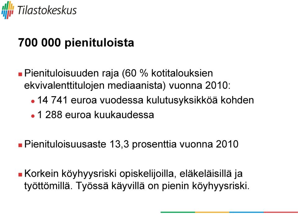 kohden 1 288 euroa kuukaudessa Pienituloisuusaste 13,3 prosenttia vuonna 2010