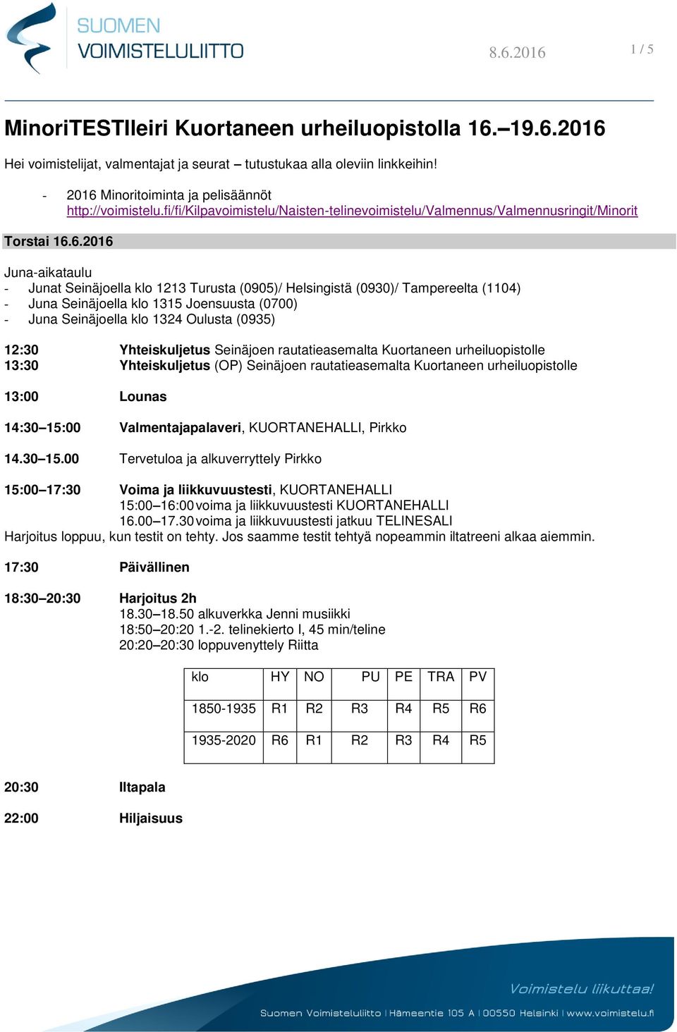 Minoritoiminta ja pelisäännöt http://voimistelu.fi/fi/kilpavoimistelu/naisten-telinevoimistelu/valmennus/valmennusringit/minorit Torstai 16.