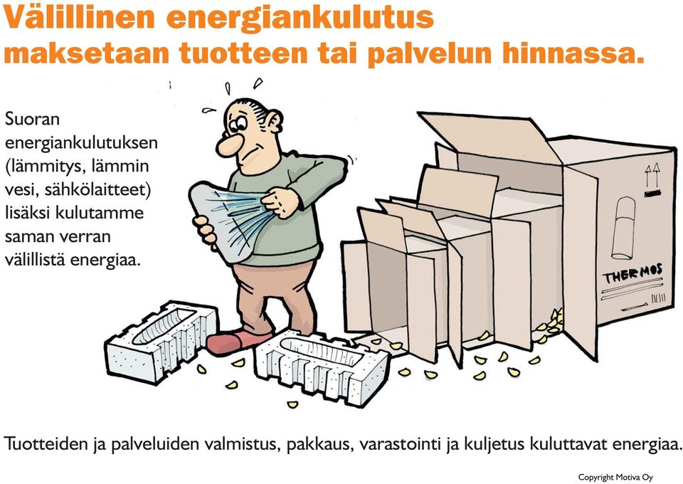 lisäksi kulutamme saman verran välillistä energiaa.