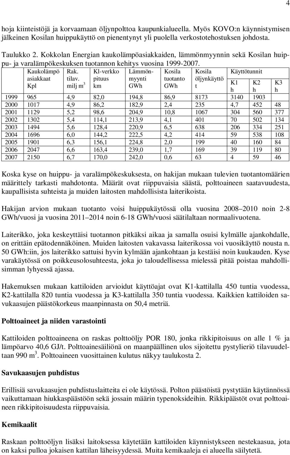 Kl-verkko Lämmönmyynti tuotanto öljynkäyttö Kosila Kosila Käyttötunnit asiakkaat tilav.