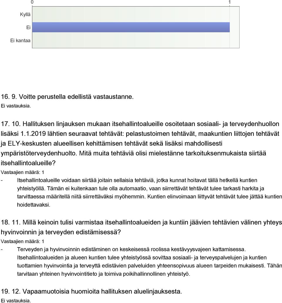 . 9. Voitte perustella edellistä vastaustanne. Ei vastauksia. 17