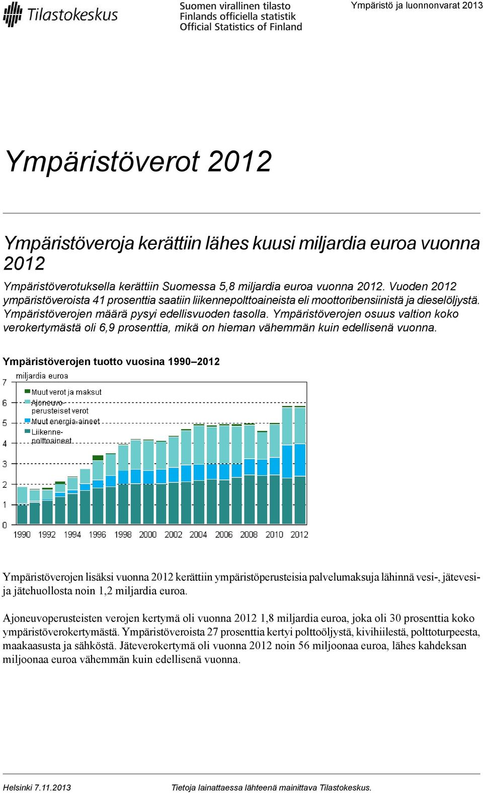 Ympäristöverojen osuus valtion koko verokertymästä oli 6,9 prosenttia, mikä on hieman vähemmän kuin edellisenä vuonna.