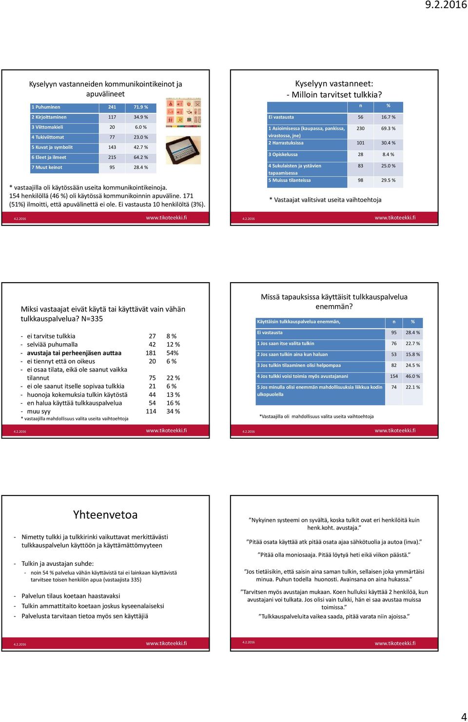 171 (51%) ilmoitti, että apuvälinettä ei ole. Ei vastausta 10 henkilöltä (3%). Kyselyyn vastanneet: Milloin tarvitset tulkkia? n % Ei vastausta 56 16.7 % 1 Asioimisessa (kaupassa, pankissa, 230 69.