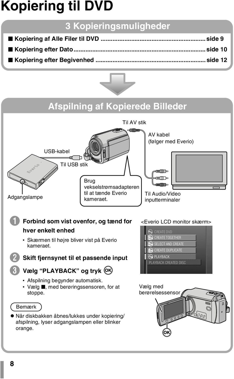 Til Audio/Video inputterminaler A Forbind som vist ovenfor, og tænd for hver enkelt enhed Skærmen til højre bliver vist på Everio kameraet.