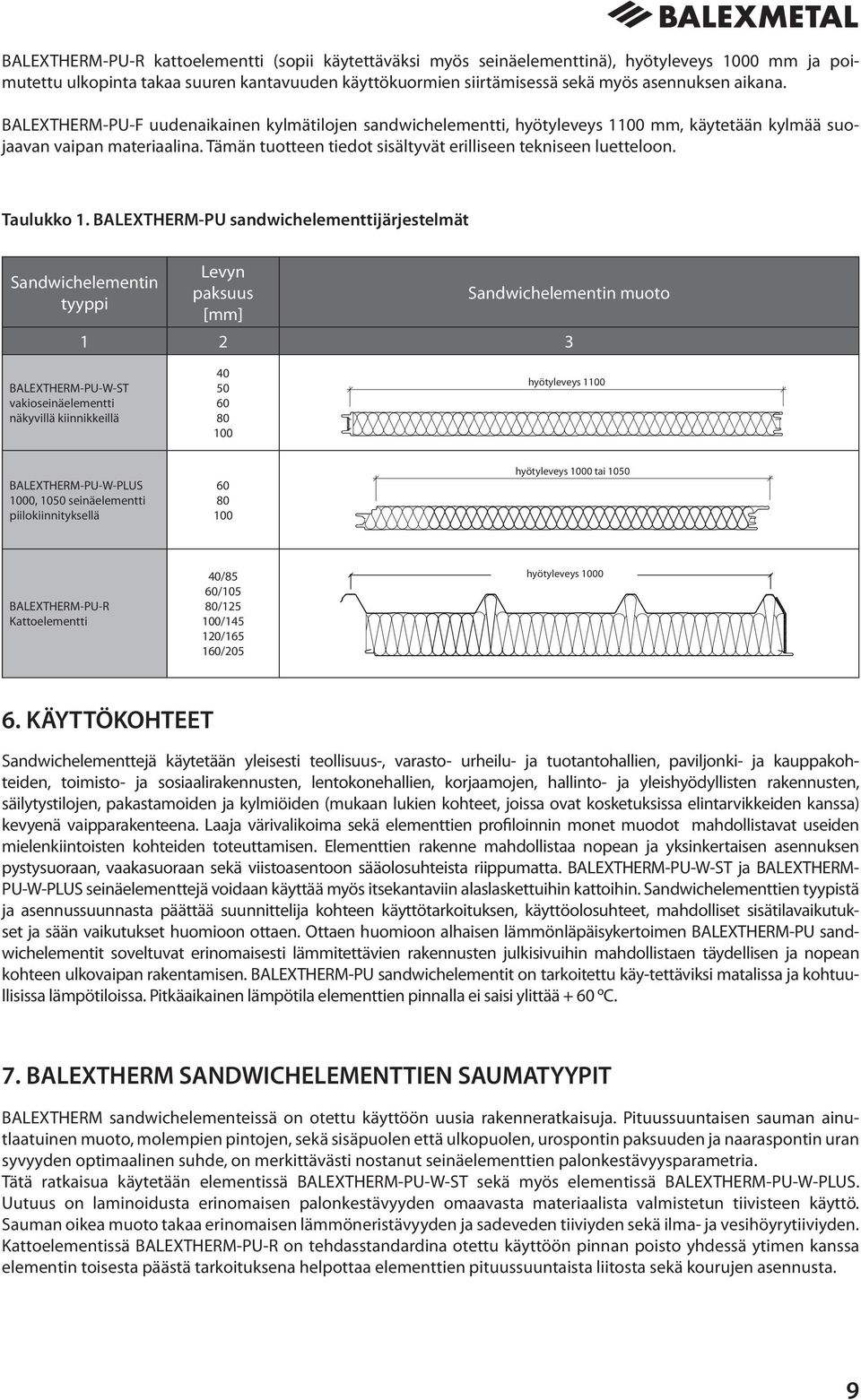 Tämän tuotteen tiedot sisältyvät erilliseen tekniseen luetteloon. Taulukko 1.