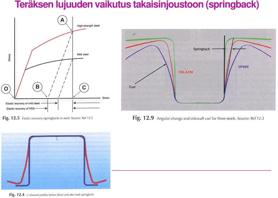 vaikutus