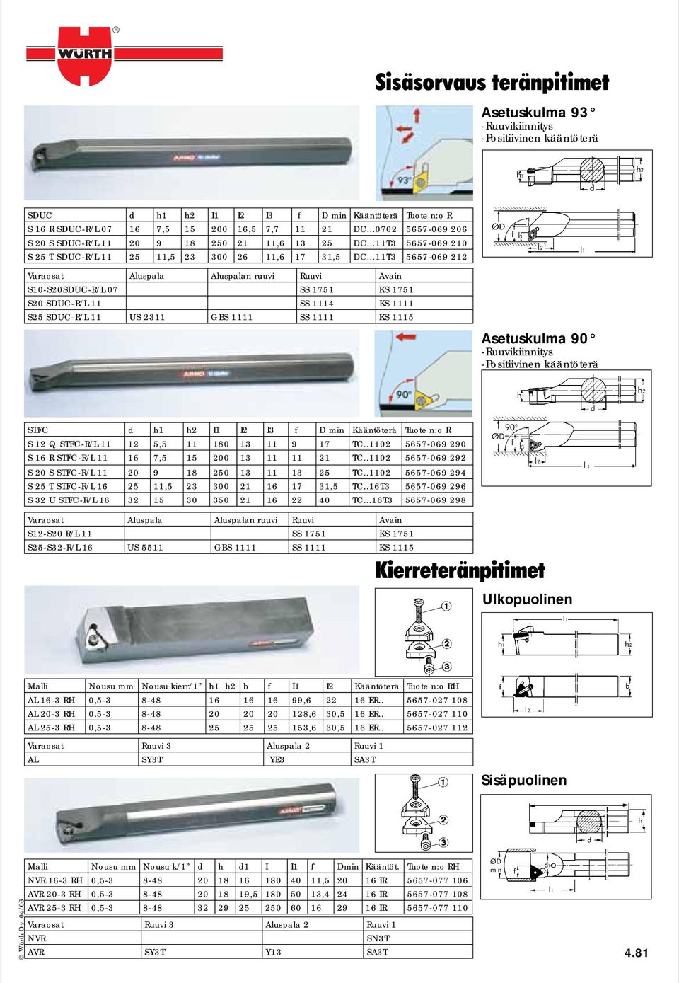 ..11T3 5657-069 1 Varaosat Aluspala Aluspalan ruuvi Ruuvi Avain S10-S0SDUC-R/L 07 SS 1751 KS 1751 S0 SDUC-R/L 11 SS 1114 KS 1111 S5 SDUC-R/L 11 US 311 GBS 1111 SS 1111 KS 1115 Asetuskulma 90 STFC d