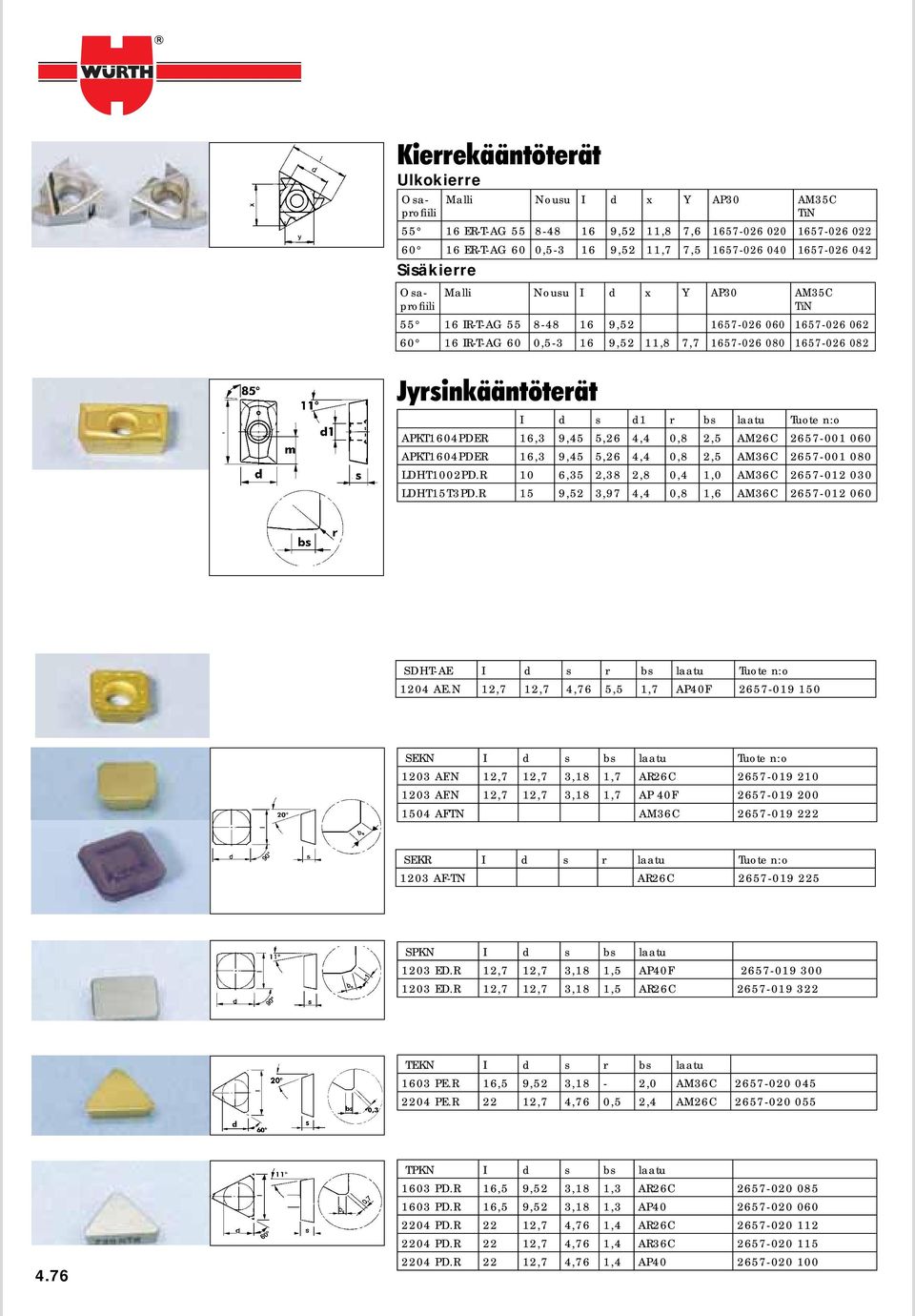 bs laatu Tuote APKT4PDER 16,3 9,45 5,6 4,4 0,8,5 AM6C 657-001 060 APKT4PDER 16,3 9,45 5,6 4,4 0,8,5 AM36C 657-001 0 LDHTPD.R 10 6,35,38,8 0,4 1,0 AM36C 657-01 030 LDHT15T3PD.