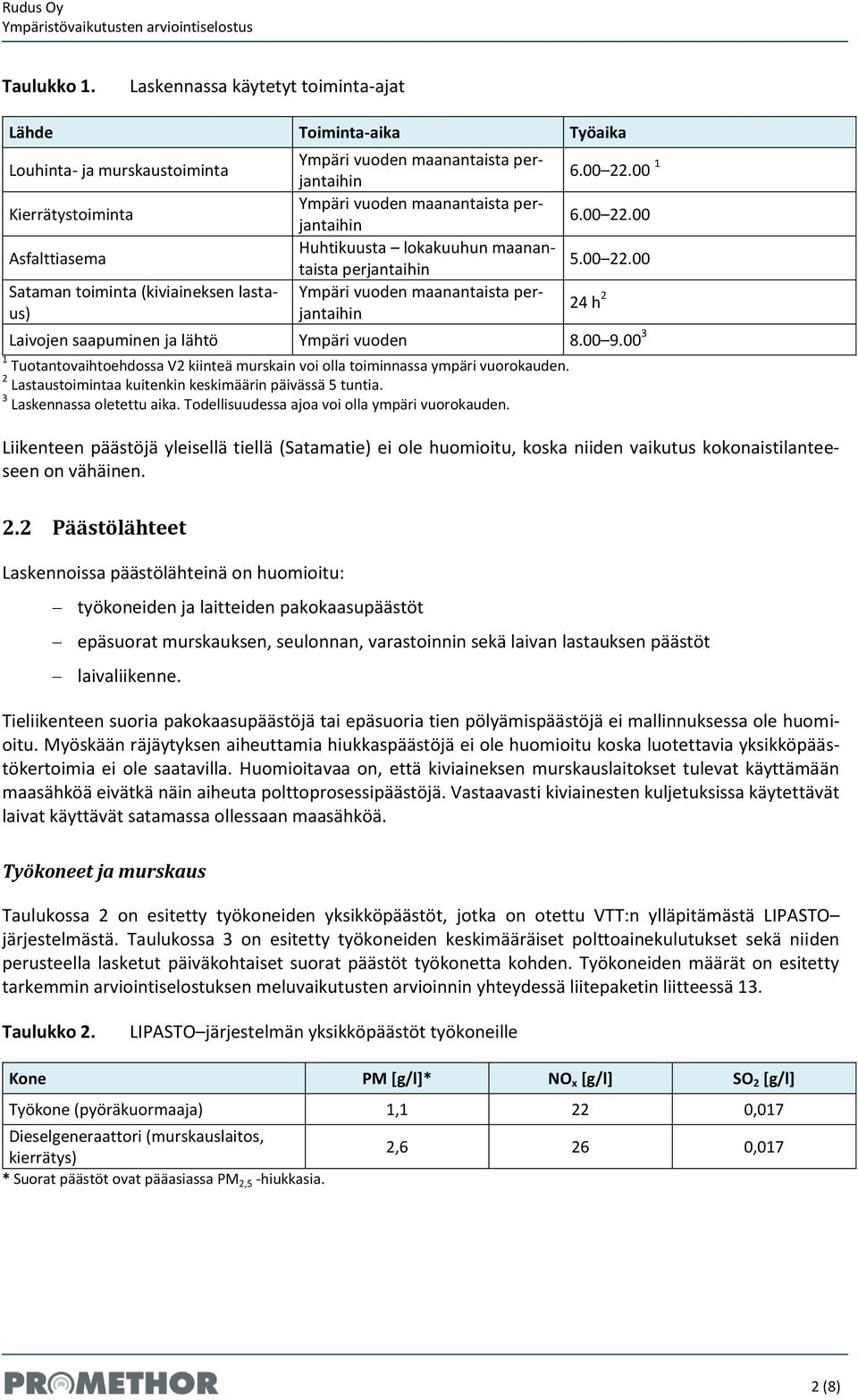 perjantaihin Ympäri vuoden maanantaista perjantaihin Huhtikuusta lokakuuhun maanantaista perjantaihin Ympäri vuoden maanantaista perjantaihin 6.00 22.