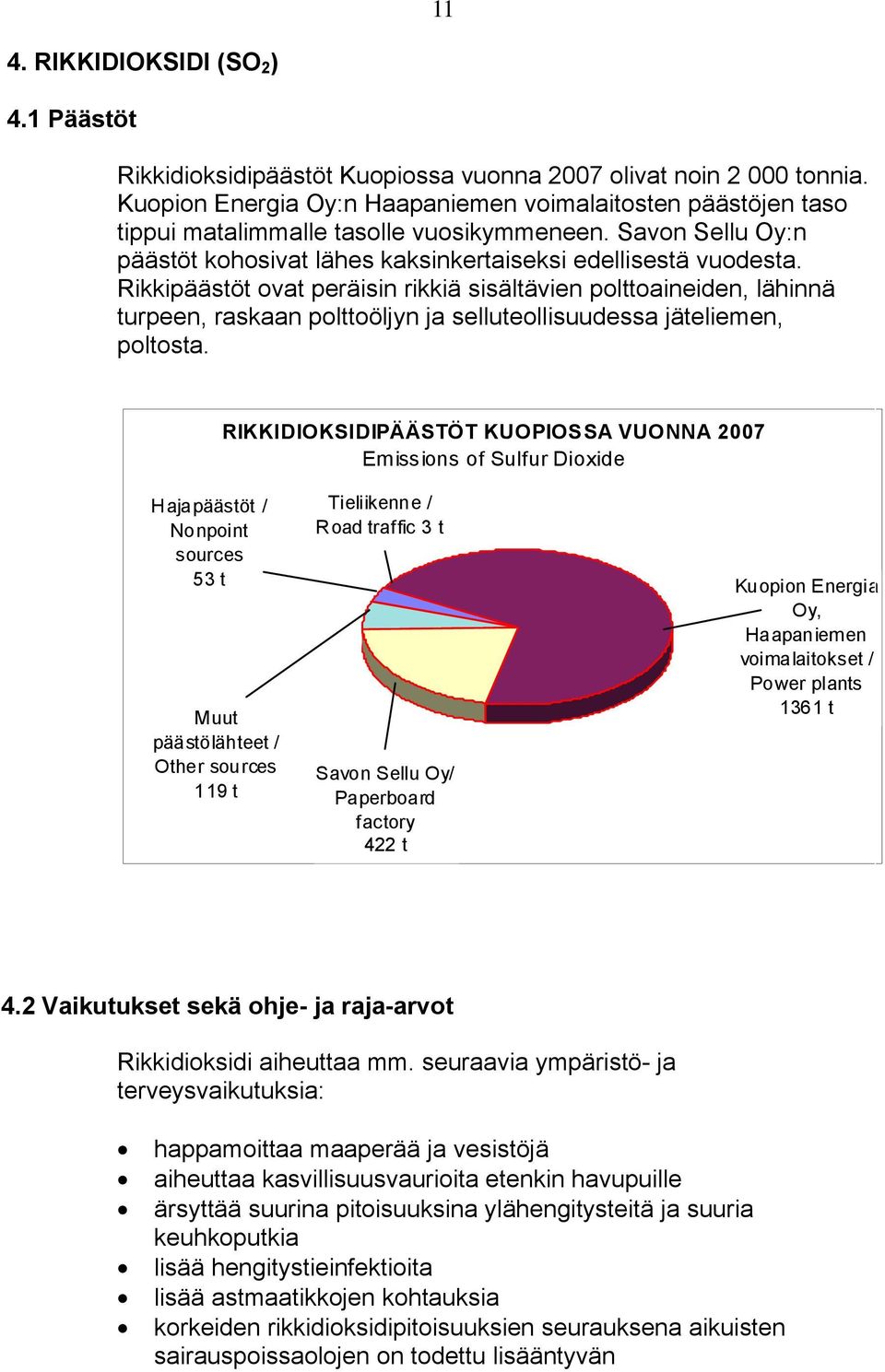 Rikkipäästöt ovat peräisin rikkiä sisältävien polttoaineiden, lähinnä turpeen, raskaan polttoöljyn ja selluteollisuudessa jäteliemen, poltosta.