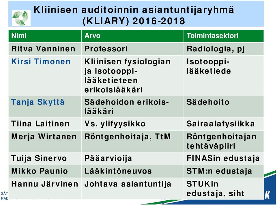 Sädehoidon erikoislääkäri Sädehoito Tiina Laitinen Vs.