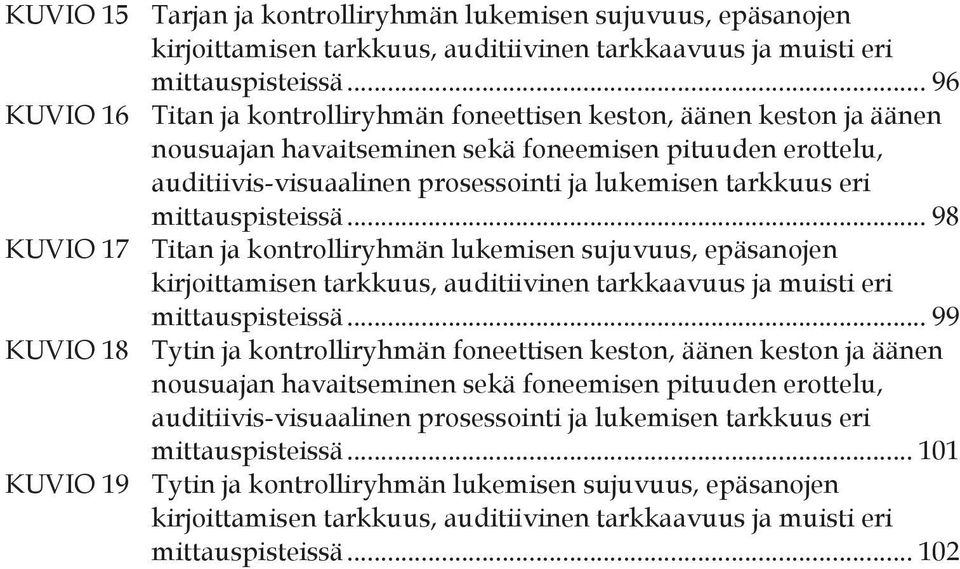 eri mittauspisteissä... 98 KUVIO 17 Titan ja kontrolliryhmän lukemisen sujuvuus, epäsanojen kirjoittamisen tarkkuus, auditiivinen tarkkaavuus ja muisti eri mittauspisteissä.