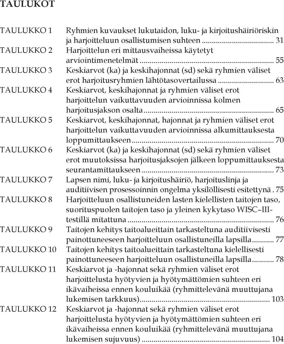 .. 55 Keskiarvot (ka) ja keskihajonnat (sd) sekä ryhmien väliset erot harjoitusryhmien lähtötasovertailussa.