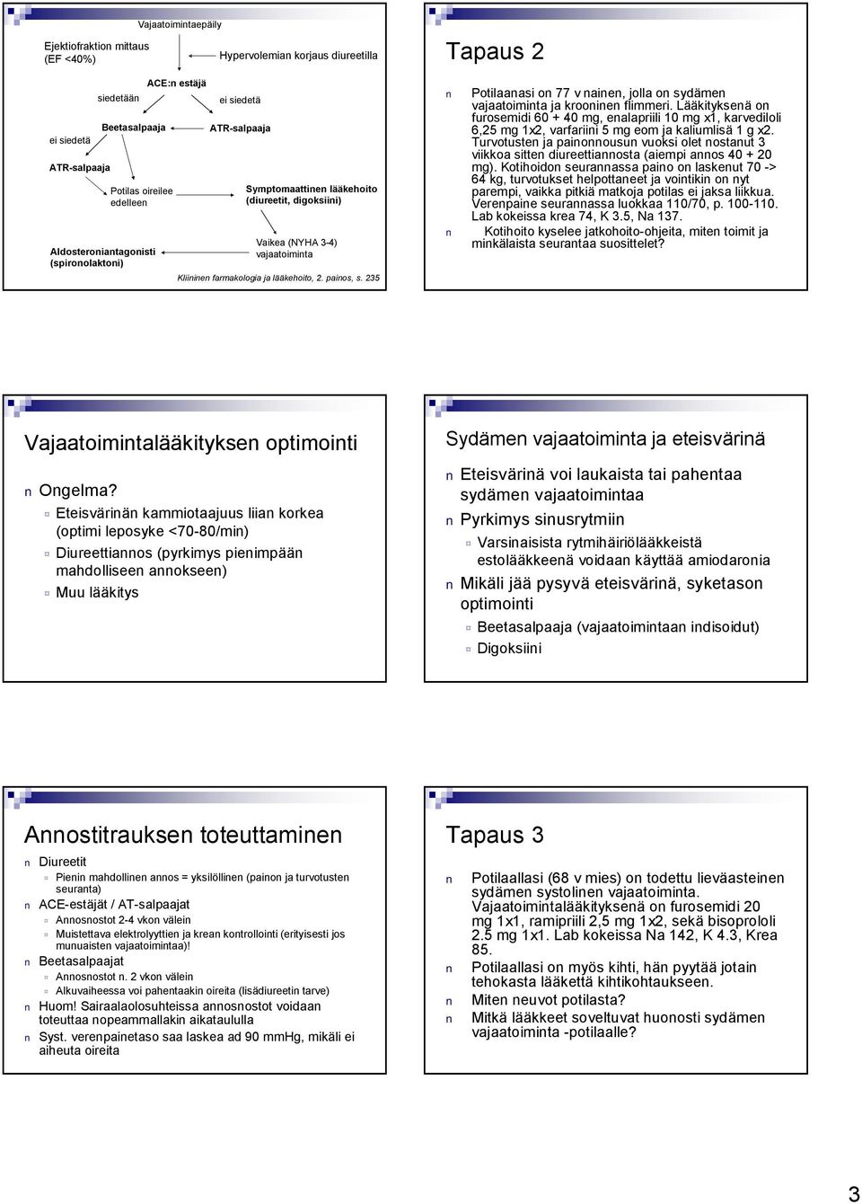 235 Tapaus 2 Potilaanasi on 77 v nainen, jolla on sydämen vajaatoiminta ja krooninen flimmeri.