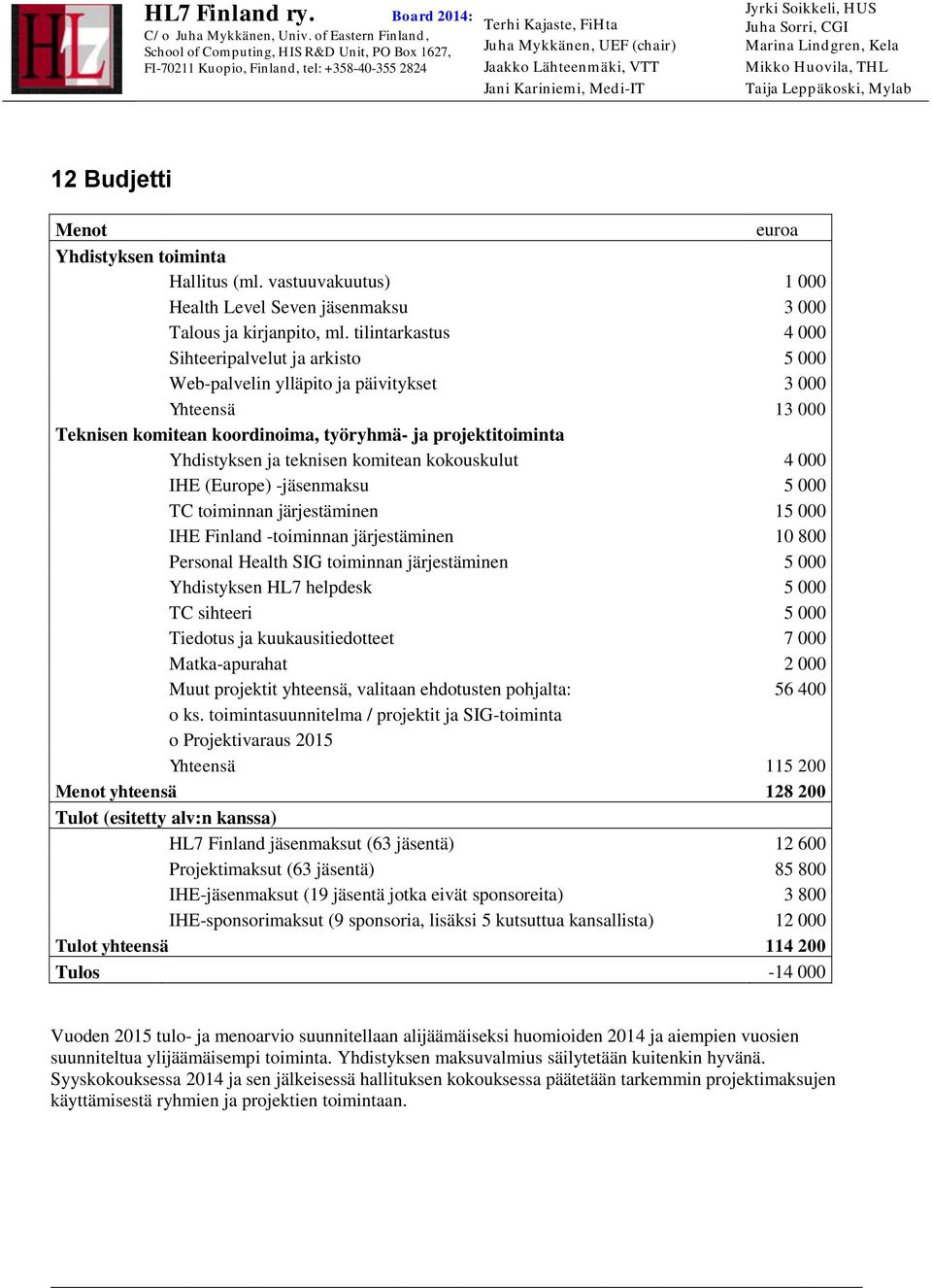 Mylab 12 Budjetti Ment eura Yhdistyksen timinta Hallitus (ml. vastuuvakuutus) 1 000 Health Level Seven jäsenmaksu 3 000 Talus ja kirjanpit, ml.