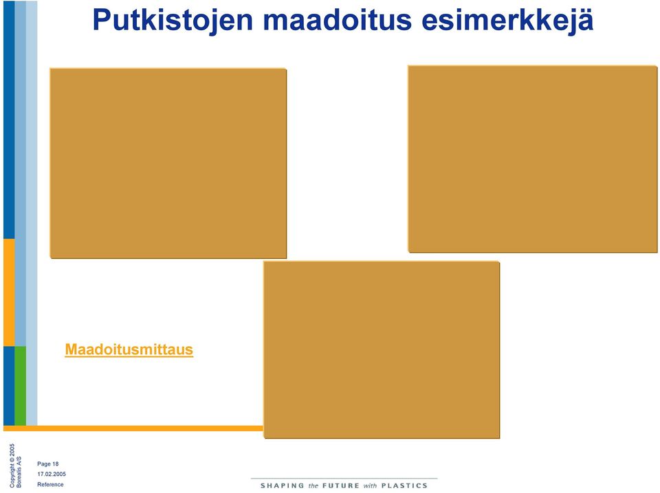 esimerkkejä