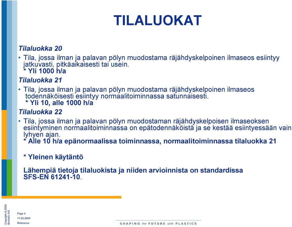 * Yli 10, alle 1000 h/a Tilaluokka 22 Tila, jossa ilman ja palavan pölyn muodostaman räjähdyskelpoisen ilmaseoksen esiintyminen normaalitoiminnassa on epätodennäköistä ja se