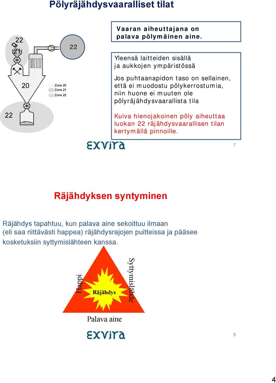 ole pölyräjähdysvaarallista tila 22 Kuiva hienojakoinen pöly aiheuttaa luokan 22 räjähdysvaarallisen tilan kertymällä pinnoille.