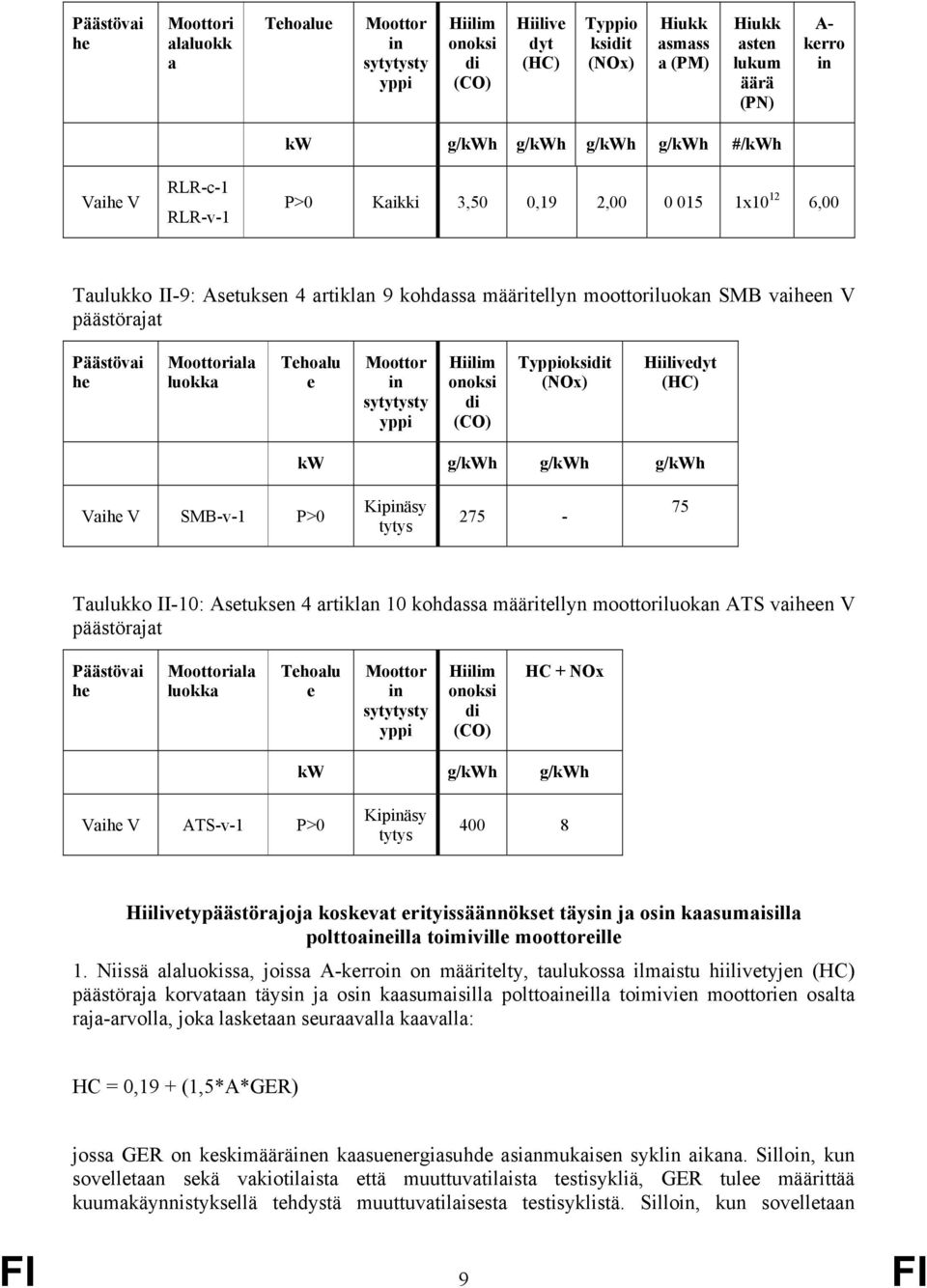 g/kwh SMB-v-1 P>0 Kipäsy 275-75 Taulukko II-10: Asetuksen 4 artiklan 10 kohdassa määritellyn moottoriluokan ATS vaien V päästörajat Päästövai iala luokka Tehoalu e sty yppi (CO) HC + NOx kw g/kwh