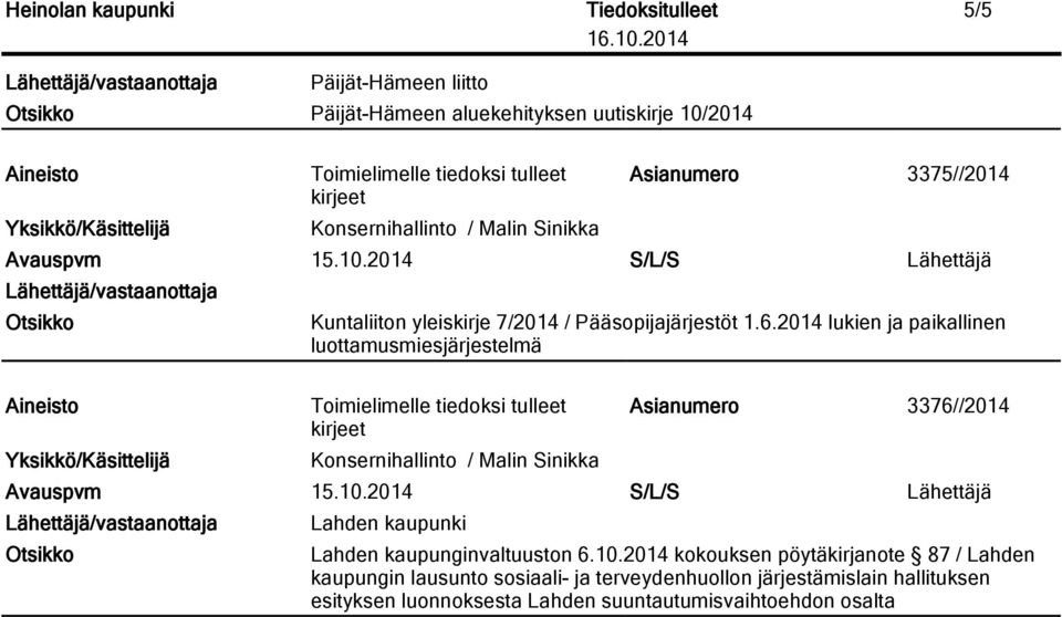 2014 lukien ja paikallinen luottamusmiesjärjestelmä Asianumero 3376//2014 Lahden kaupunki Lahden kaupunginvaltuuston 6.10.