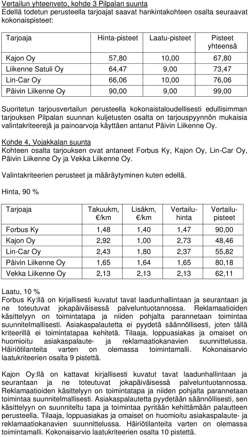 tarjouksen Pilpalan suunnan kuljetusten osalta on tarjouspyynnön mukaisia valintakriteerejä ja painoarvoja käyttäen antanut Päivin Liikenne Oy.