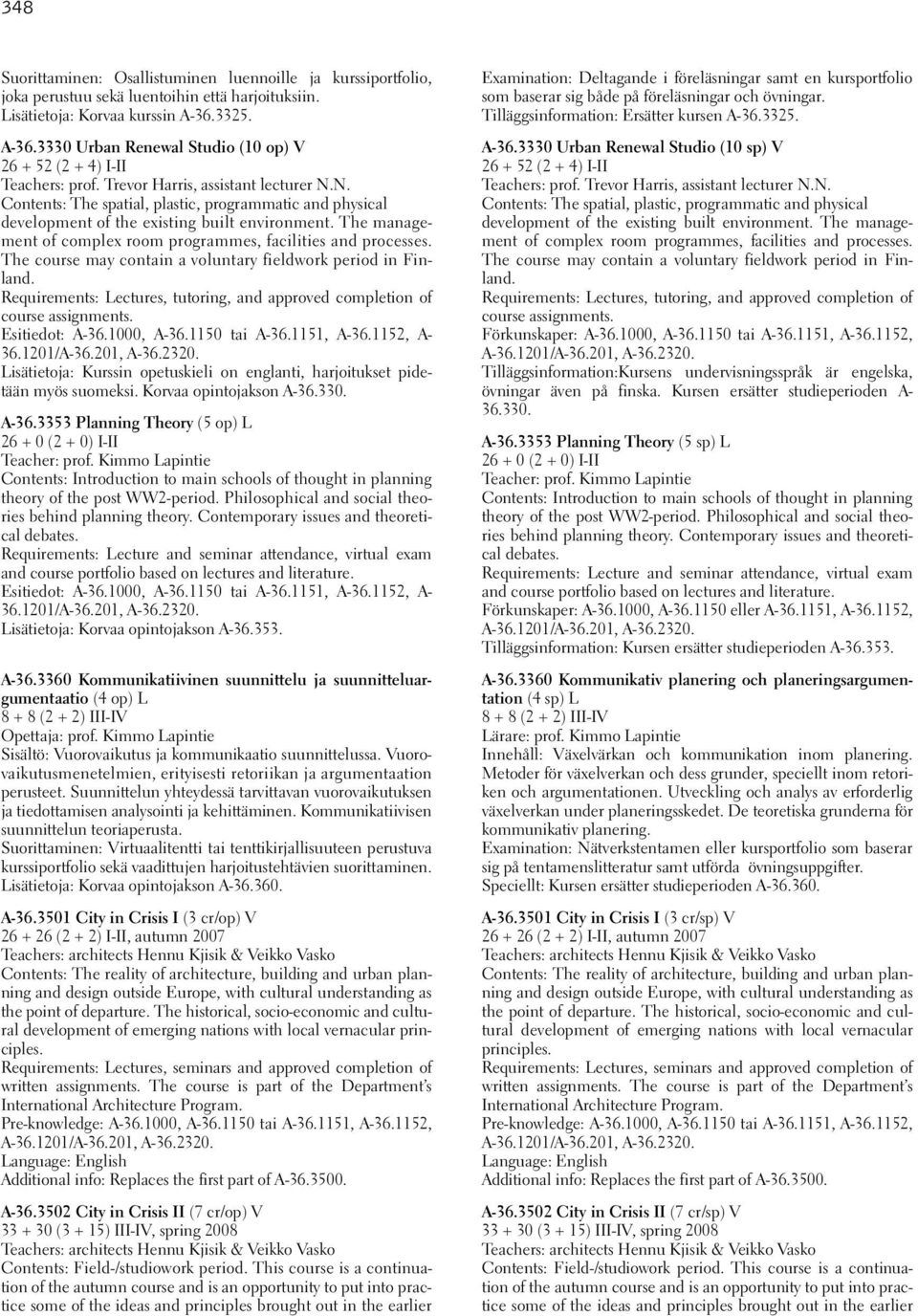 N. Contents: The spatial, plastic, programmatic and physical development of the existing built environment. The management of complex room programmes, facilities and processes.