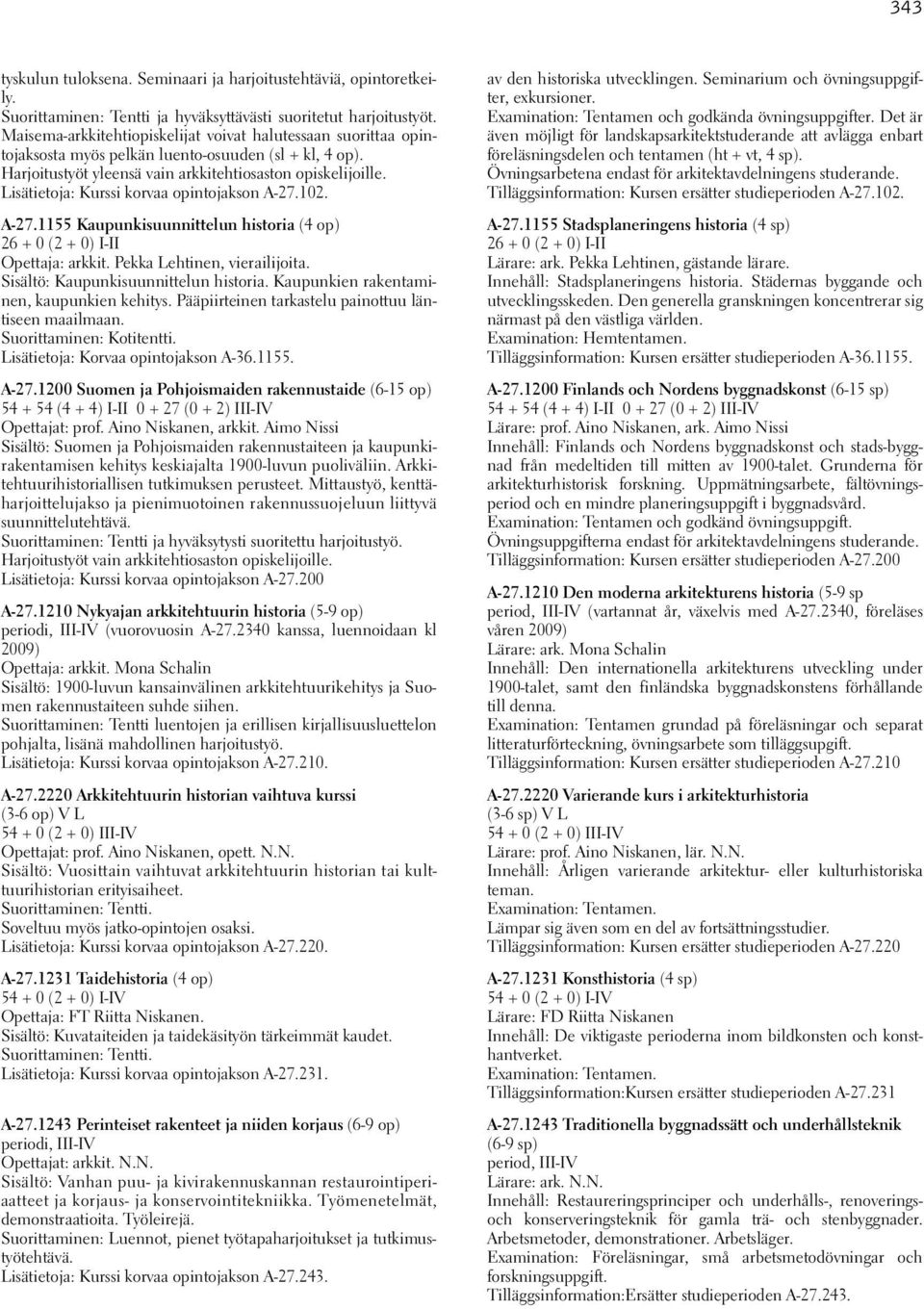 Lisätietoja: Kurssi korvaa opintojakson A-27.102. A-27.1155 Kaupunkisuunnittelun historia (4 op) 26 + 0 (2 + 0) I-II Opettaja: arkkit. Pekka Lehtinen, vierailijoita.