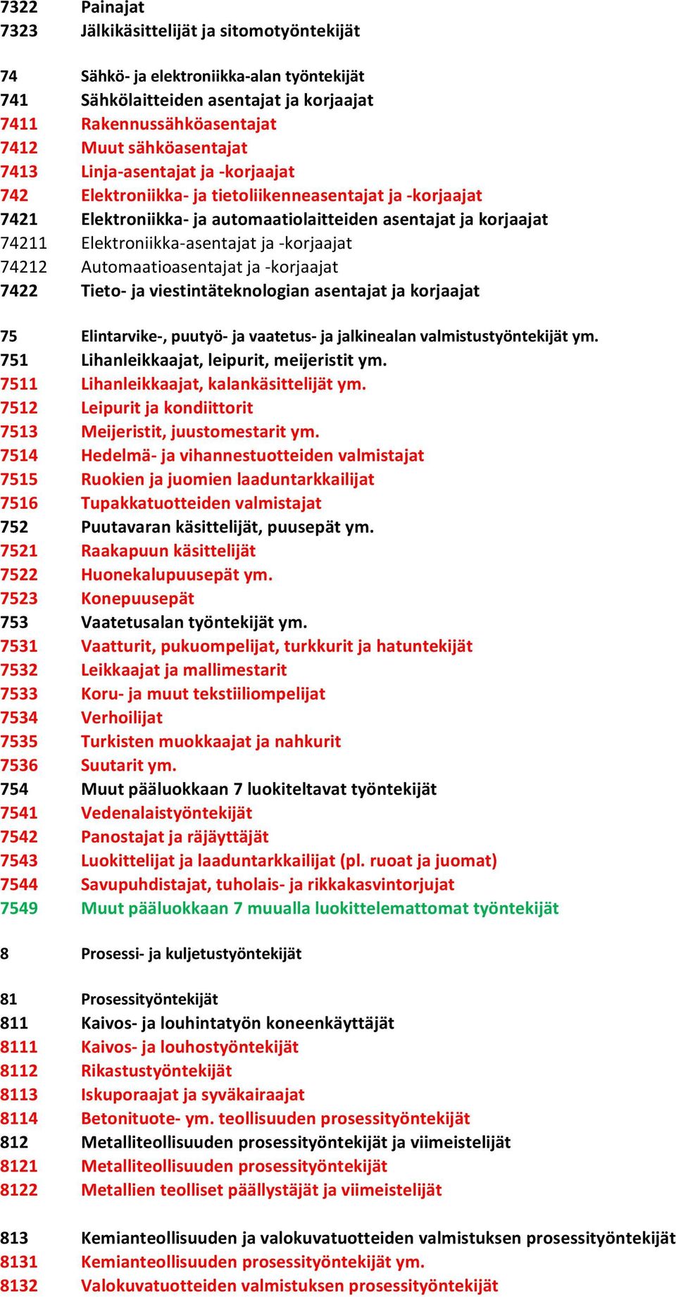 -korjaajat 74212 Automaatioasentajat ja -korjaajat 7422 Tieto- ja viestintäteknologian asentajat ja korjaajat 75 Elintarvike-, puutyö- ja vaatetus- ja jalkinealan valmistustyöntekijät ym.