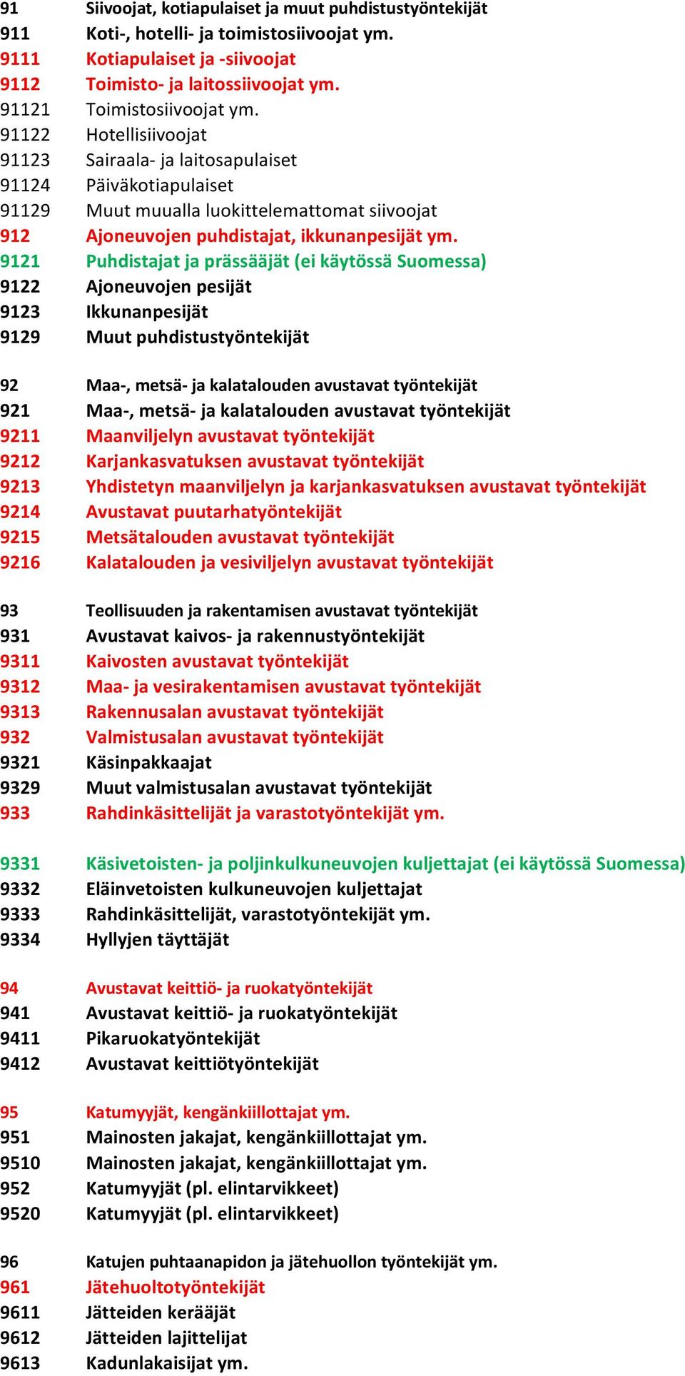 9121 Puhdistajat ja prässääjät (ei käytössä Suomessa) 9122 Ajoneuvojen pesijät 9123 Ikkunanpesijät 9129 Muut puhdistustyöntekijät 92 Maa-, metsä- ja kalatalouden avustavat työntekijät 921 Maa-,