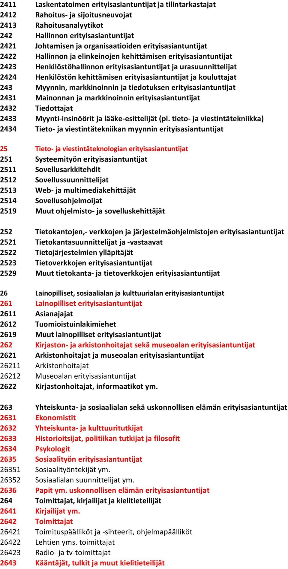 erityisasiantuntijat ja kouluttajat 243 Myynnin, markkinoinnin ja tiedotuksen erityisasiantuntijat 2431 Mainonnan ja markkinoinnin erityisasiantuntijat 2432 Tiedottajat 2433 Myynti-insinöörit ja