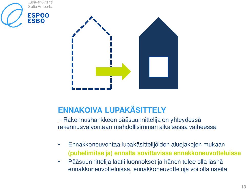 aluejakojen mukaan (puhelimitse ja) ennalta sovittavissa ennakkoneuvotteluissa