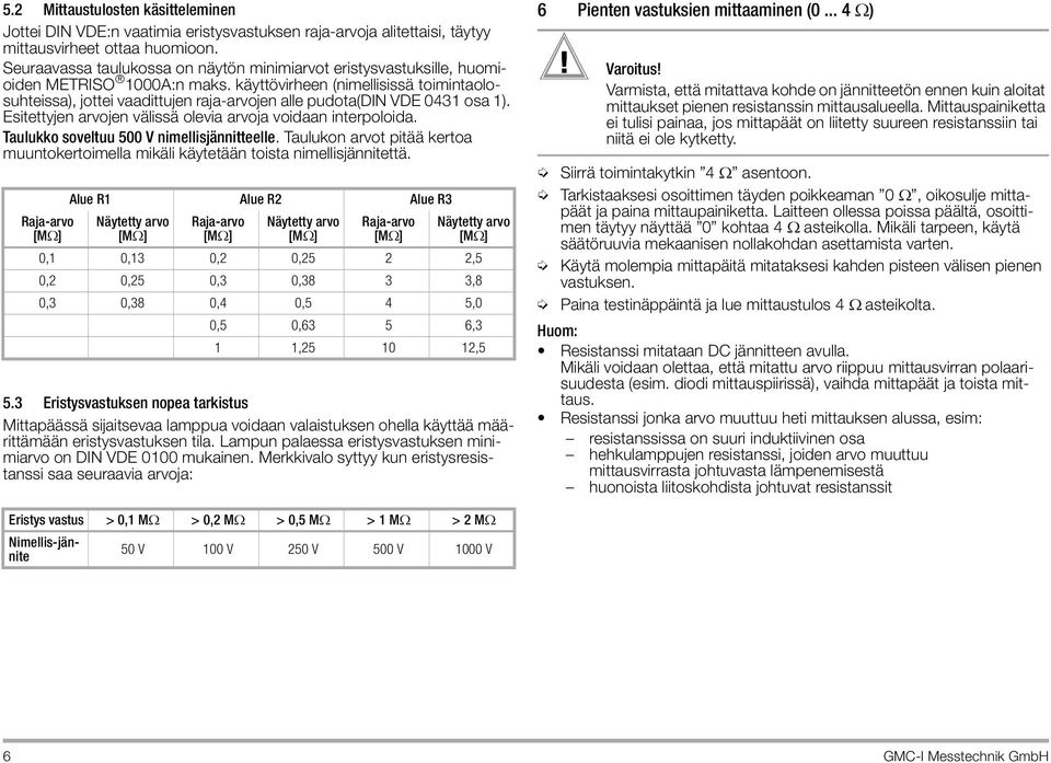 käyttövirheen (nimellisissä toimintaolosuhteissa), jottei vaadittujen raja-arvojen alle pudota(din VDE 0431 osa 1). Esitettyjen arvojen välissä olevia arvoja voidaan interpoloida.