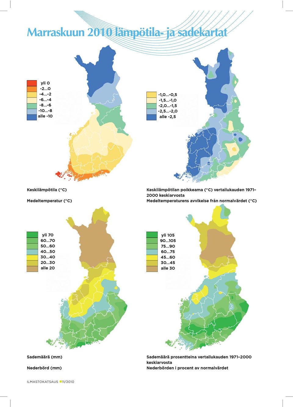 ..-2, alle -2, Keskilämpötila ( C) Medeltemperatur ( C) Keskilämpötilan poikkeama ( C) vertailukauden 1971 keskiarvosta