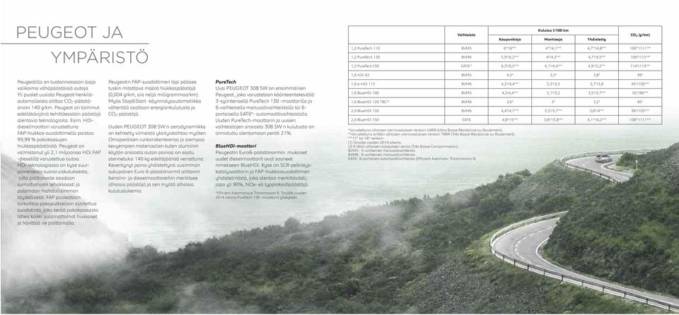 Yli puolet uusista Peugeot-henkilöautomalleista alittaa CO 2 -päästöarvon 140 g/km. Peugeot on toiminut edelläkävijänä kehittäessään päästöjä alentavia teknologioita. Esim.