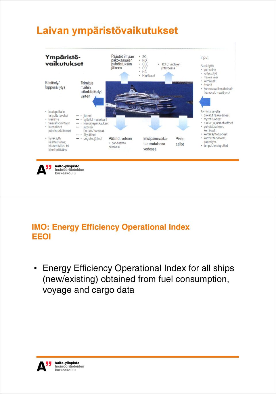 Efficiency Operational Index for all ships