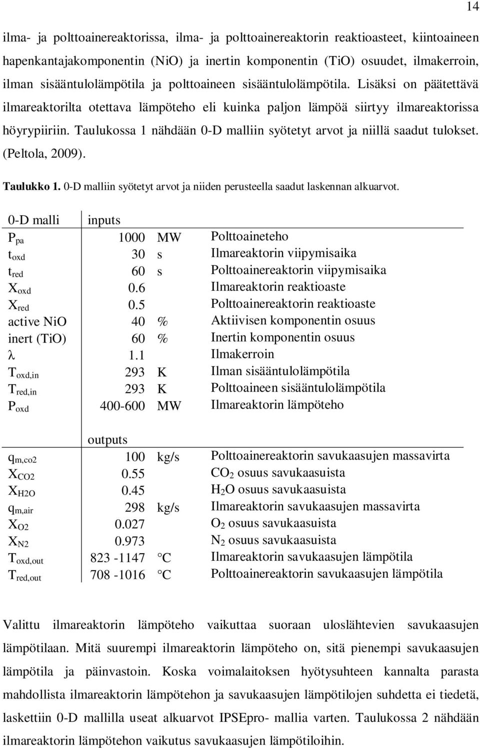 Taulukossa 1 nähdään 0-D malliin syötetyt arvot ja niillä saadut tulokset. (Peltola, 2009). Taulukko 1. 0-D malliin syötetyt arvot ja niiden perusteella saadut laskennan alkuarvot.